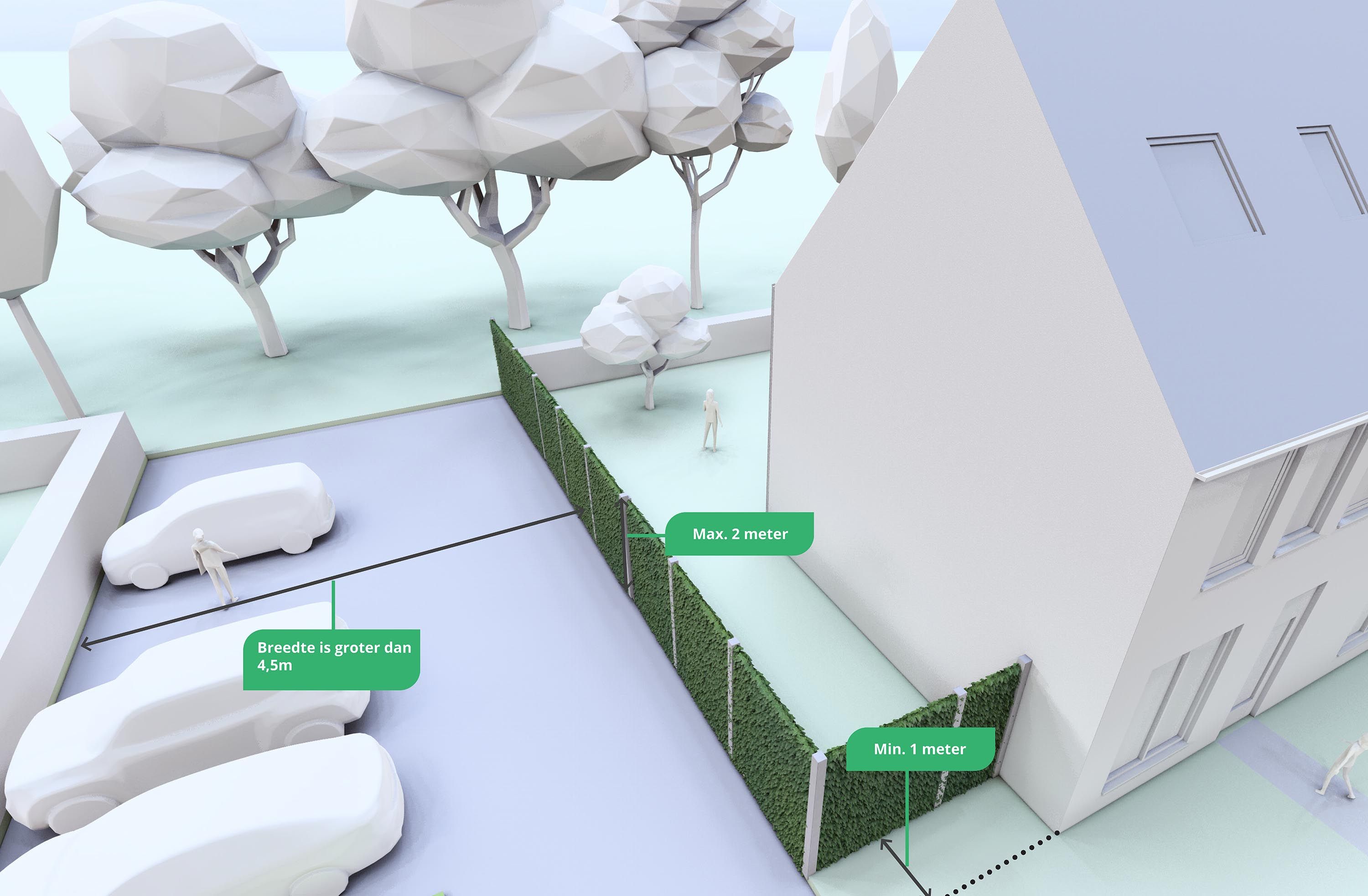 Verbeelding erfafscheiding grenzend aan openbaar toegankelijk gebied breder dan 4,5 meter